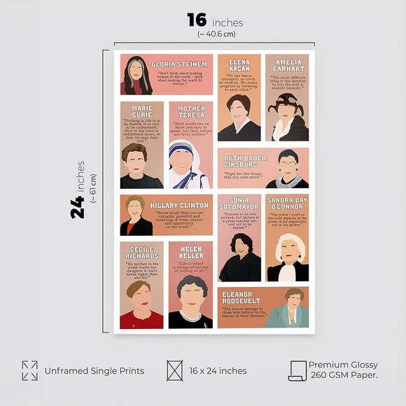 Empowered Women 16x24 Poster Inspirational Wall Art Classroom History Decor USA - Picture 2 of 8